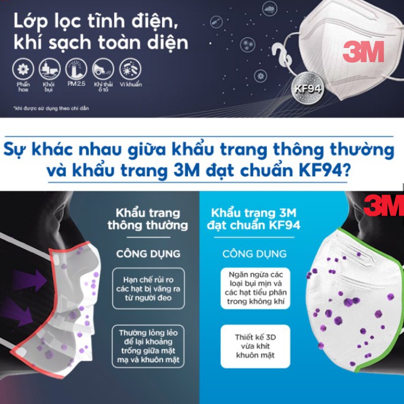 khẩu trang 3M